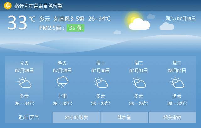 宿迁天气