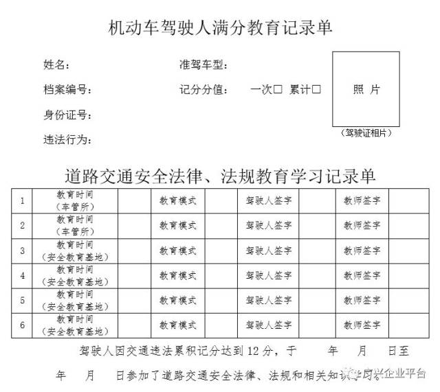 当你的驾驶证记满12分时,可怕的事情来了!