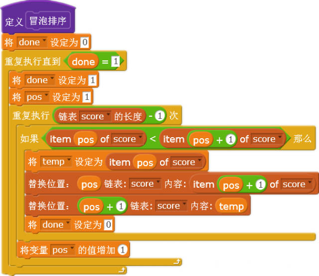 酷叮猫少儿编程讲堂——scratch-冒泡排序