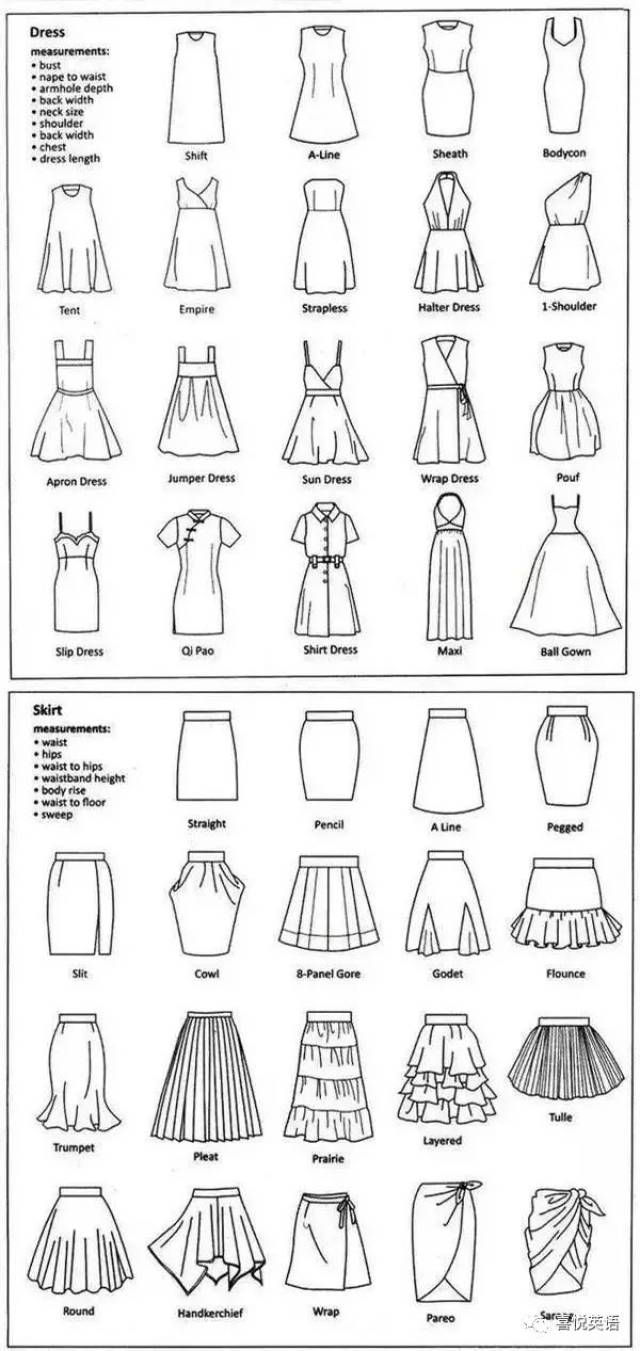 词语||各类服装款式英文图解,时尚圈都这么说