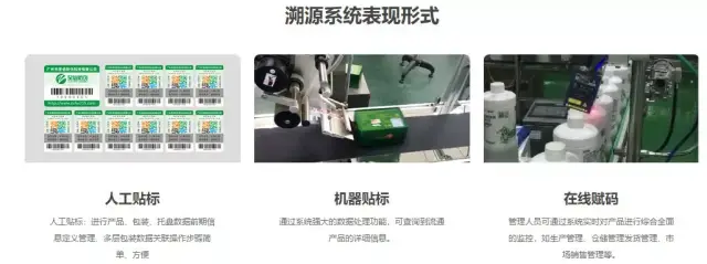 培养用户扫码查防伪溯源的习惯还有多远!