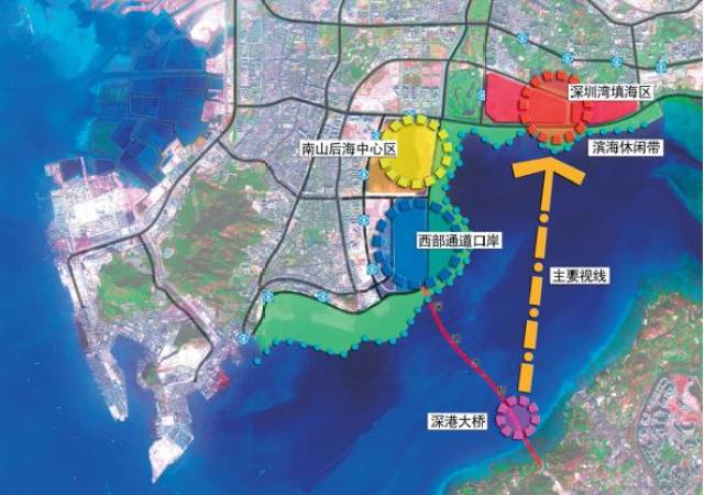 深圳湾超级总部基地控制性详细规划