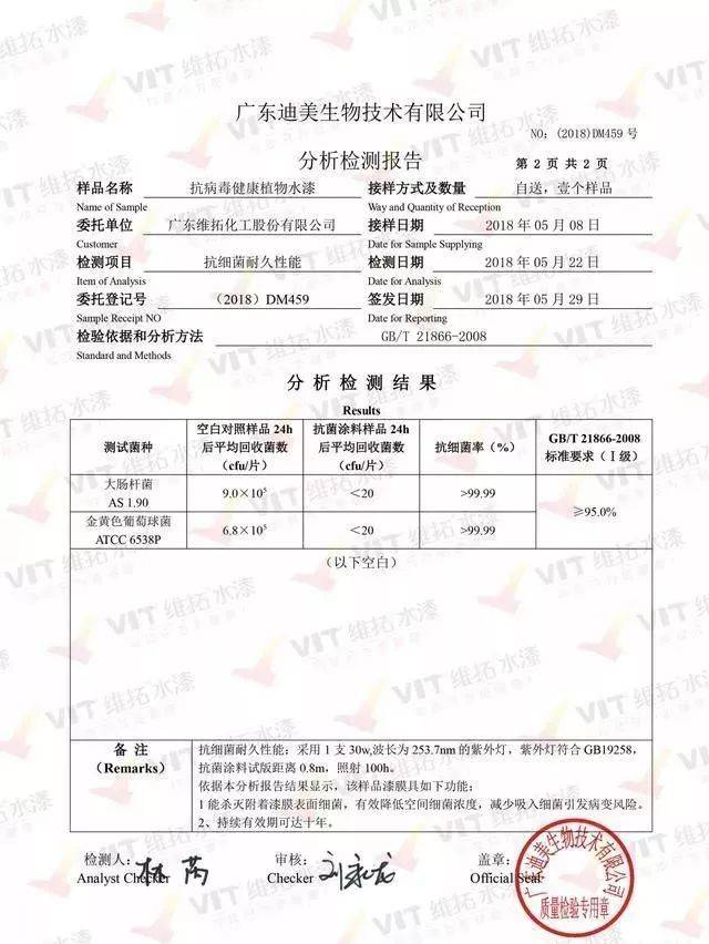 揭秘抗病毒涂料背后乱象:东鹏涂料疑似跟风炒作