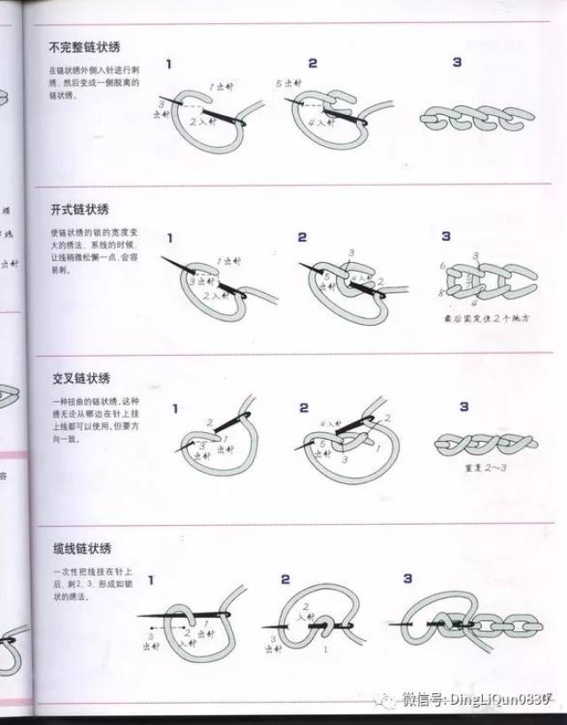 【刺绣教程】平绣,锁绣,雕绣,螺母状绣等各种绣花针法(中文图解)