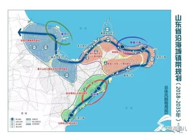 重磅省里规划荣成撤县设区威海格局将发生大变化