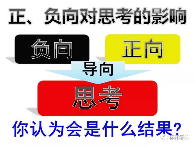 改善应有的正向思维—价值流