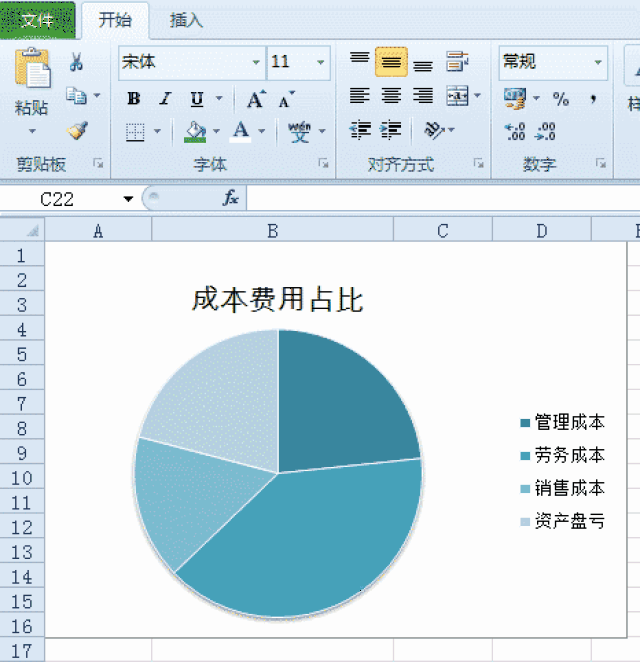 干货分享 | 领导最想看的图表什么样?切片器为您揭秘