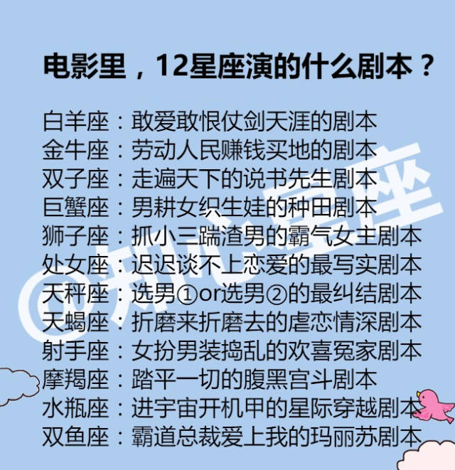 电影里,12星座演的什么剧本?12星座谁最爱秀恩爱