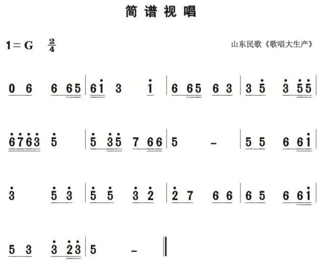 7月29日|每天一条简谱视唱(声乐爱好者专用)