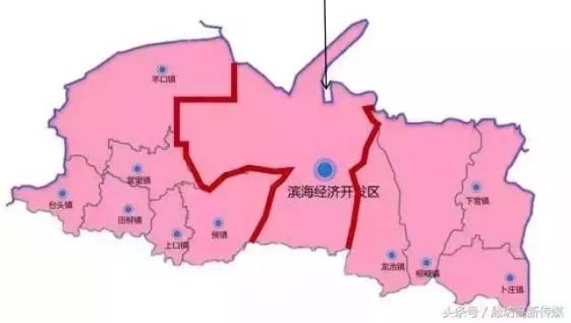 涉及潍坊滨海,寿光,昌邑