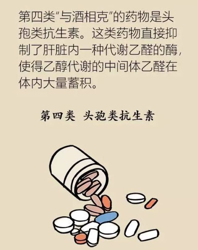 服用这几类药物不能喝酒,可能会要命