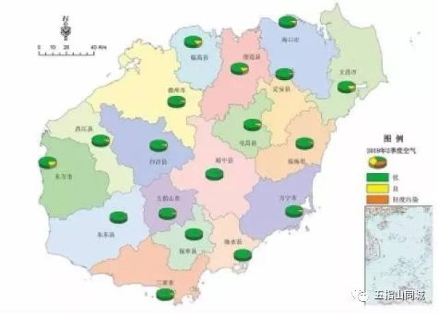 2018年第二季度五指山负氧离子报告