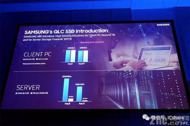 三星将推32TB的TLC闪存硬盘,1Tb QLC闪存硬