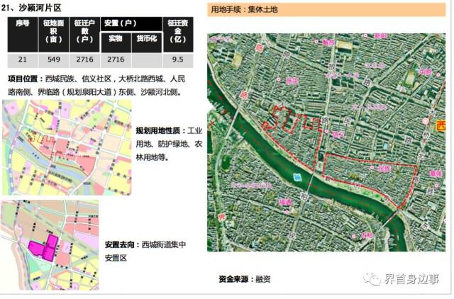 【重磅】界首2020年拆迁计划,涉及东城,西城,颖南上万户,有你家吗?