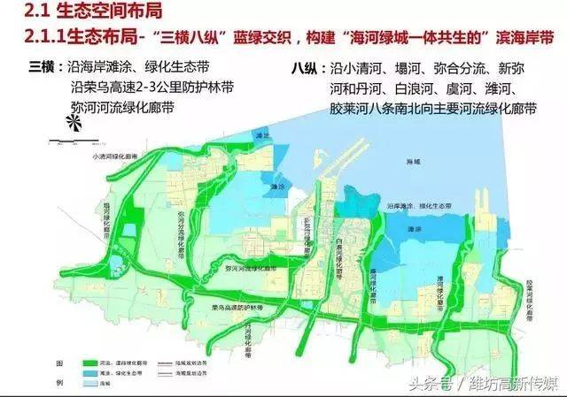 滨海区,寿光市羊口,侯镇,营里,双王城生态经济区,昌邑市下营,柳疃