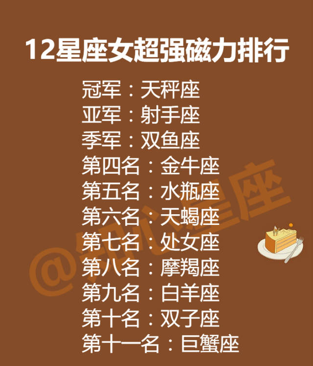 12星座什么时候是魔鬼?12星座女生吵架的理由