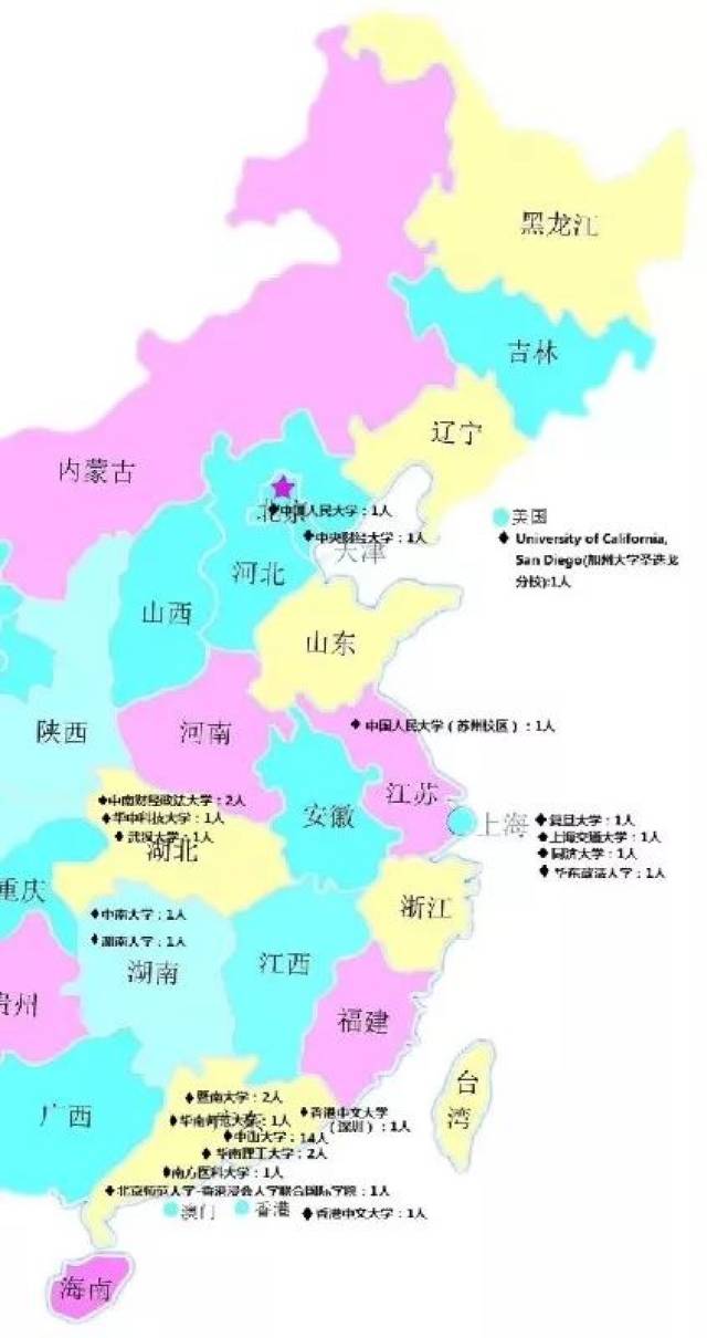 广东各地学霸班级毕业去向统计,以后全国去到哪都可以图片