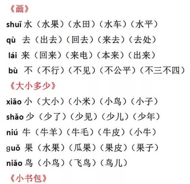 部编一,二,三年级语文上册全册生字组词汇总,暑期预习!