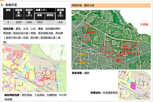 项目位置:夏关,大吕,小吕,桑树,连后楼自然村,鸭连路(规划光武大道)