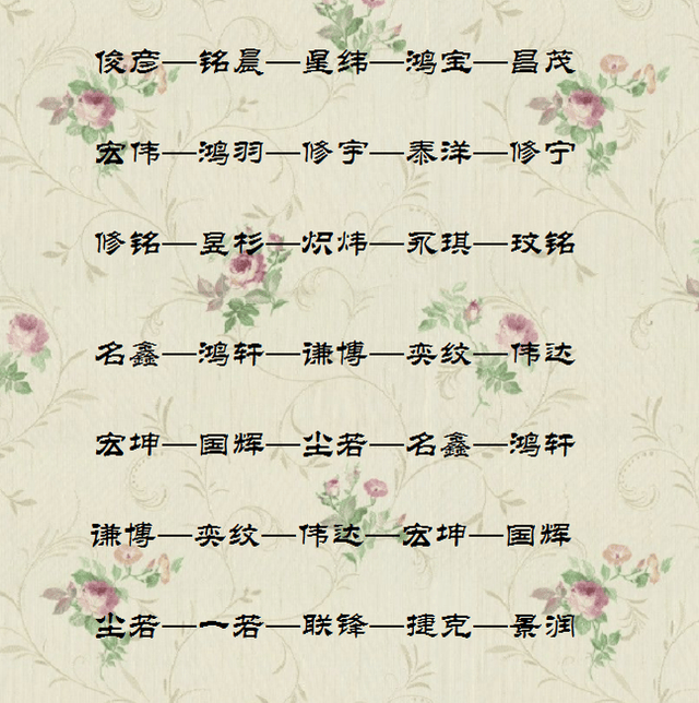 新生儿取名宝典，给你为宝宝起名带来最好的灵感