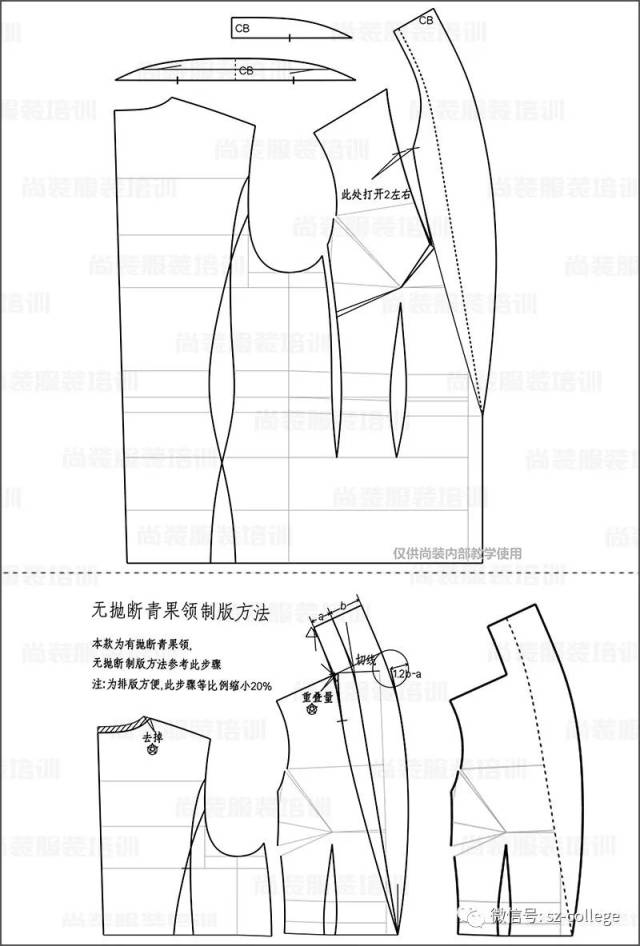 尚装| 青果领中山装式三开身西装制版