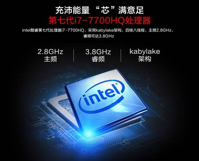 i7 7700hq和i5 8300h的性能对比测试_手机搜狐网