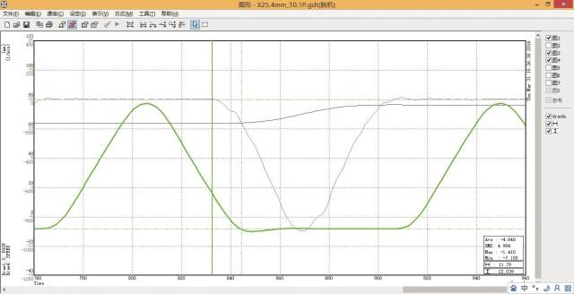 25.4mm步距伺服冲头轴与送料轴衔接波形图