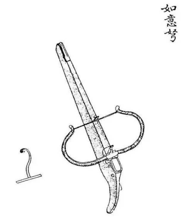 弩箭杆上竟刻有"一钱汉"三个字!清代皇室专业猎弩也有种族歧视?