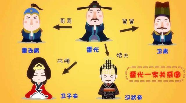 汉武帝晚年谁都不相信,唯独此人是个例外,早年曾为刘邦祖先守墓