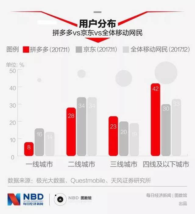 三星lg在越南gdp占比_热土越南 迄今为止关于越南最系统最详细的调研报告(2)