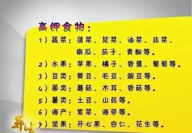 高钾食物 搜狐网