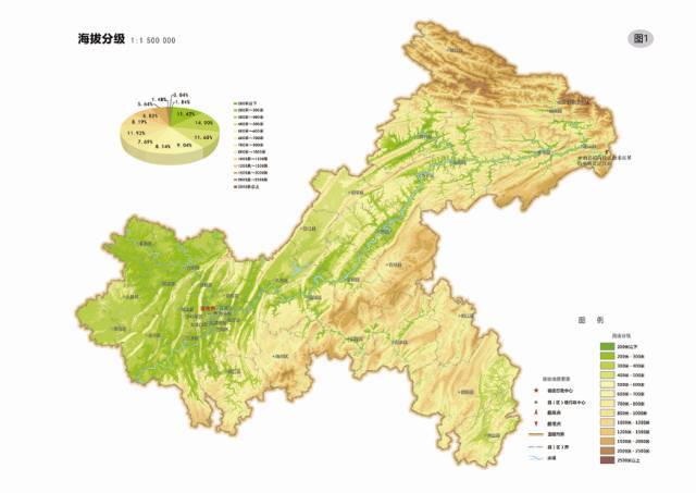 重磅好消息!渝北,渝中,巴南,万州,云阳.这14个区县榜上有名!