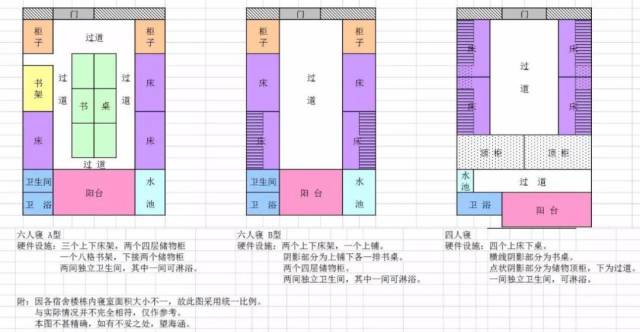 【宿舍特辑】快来一起揭开宿舍的神秘面纱吧!