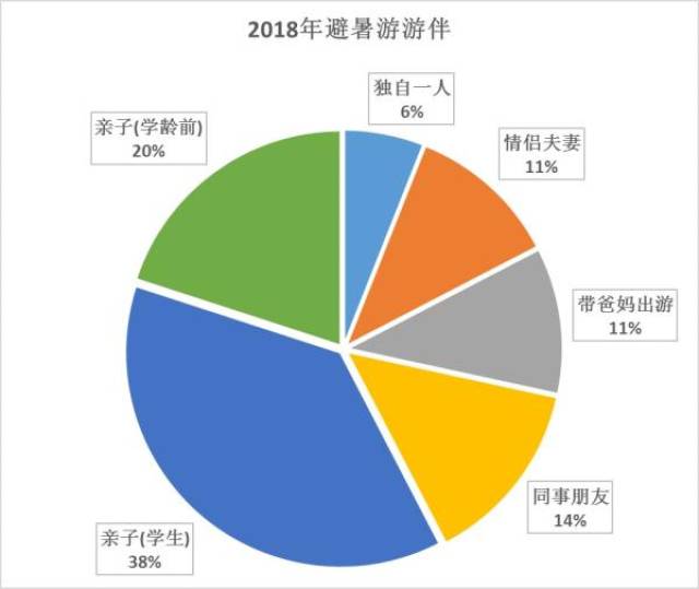 目前人口约为多少亿_澳称华确立大国地位对世界有利 应中立立场(2)