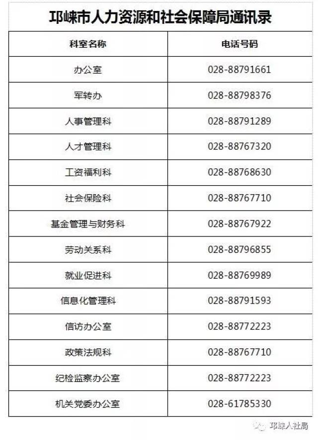 【邛崃】人社局的这本电话簿请收藏