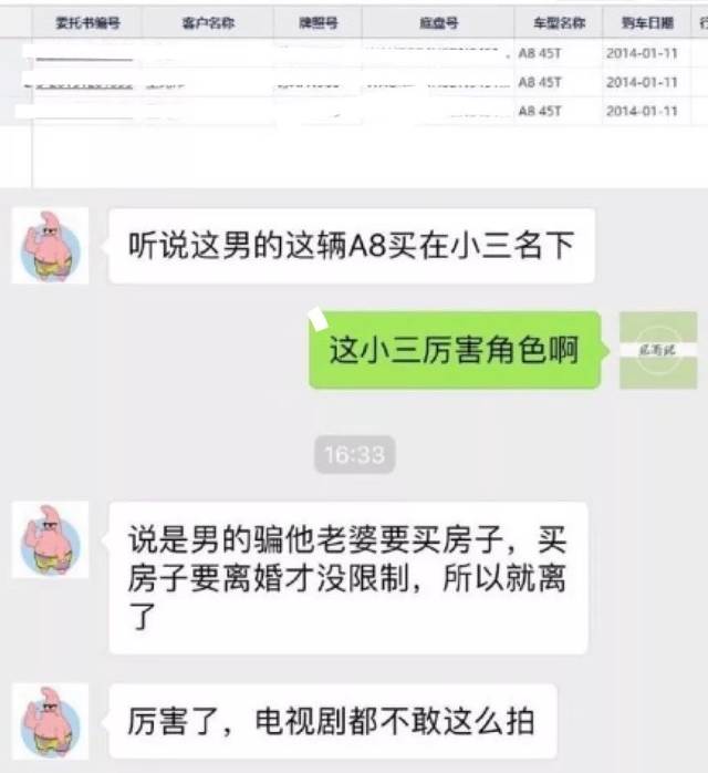 渣男开车载小三差点撞死妻子:"愿所有原配,都活得像小三一样"