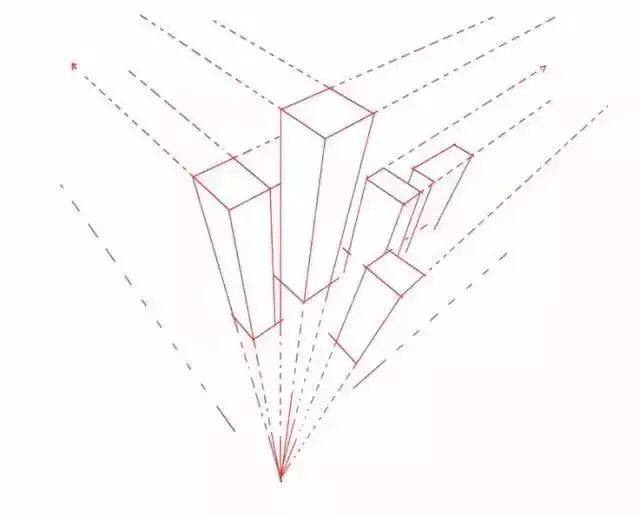 而三点透视多用于建筑学, 非常适合画大俯视或者大仰视这样的角度.