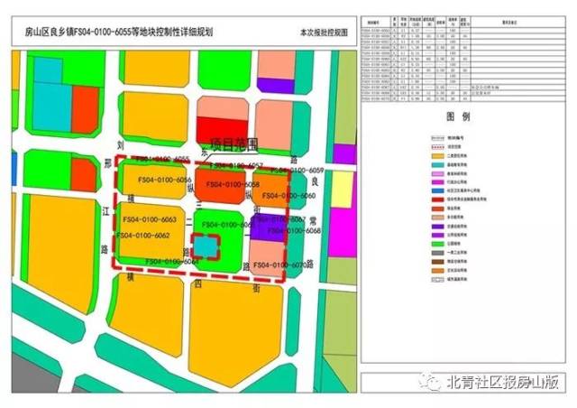 北京市城市规划设计研究院对房山区良乡镇中心区(4号地)进行了控规