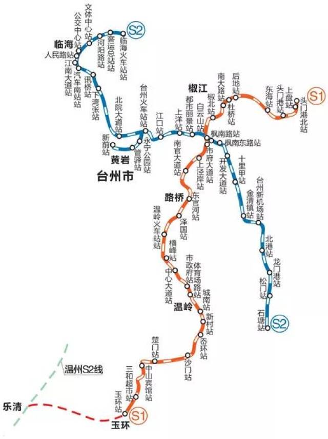 台州城际轨道示意图