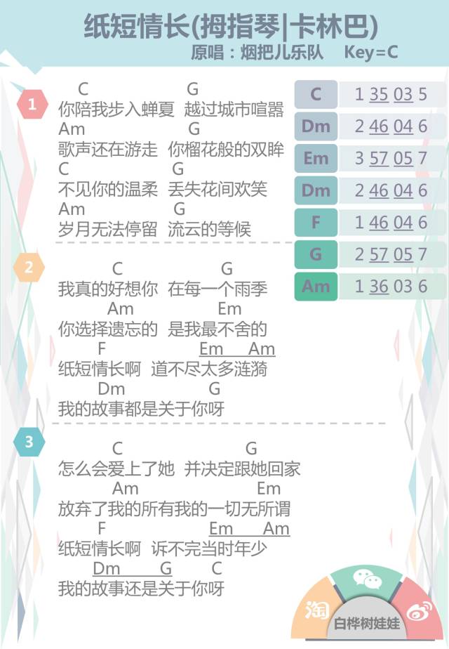 卡林巴琴弹唱谱|拇指琴弹唱谱《纸短情长》