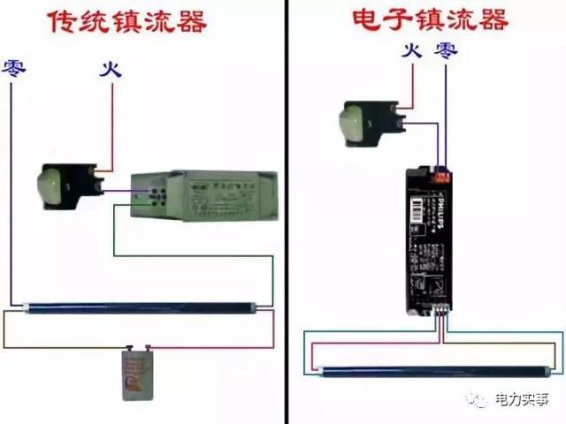 9,传统镇流器和电子镇流器