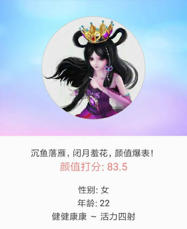 叶罗丽:颜值最高的五大美女,冰公主排名垫底,王默评分