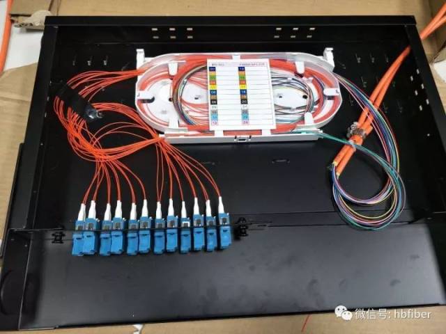 一,什么是跳线和尾纤?