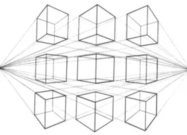 就是把立方体画到画面上, 立方体四个面相对于画面倾斜成一定角度时