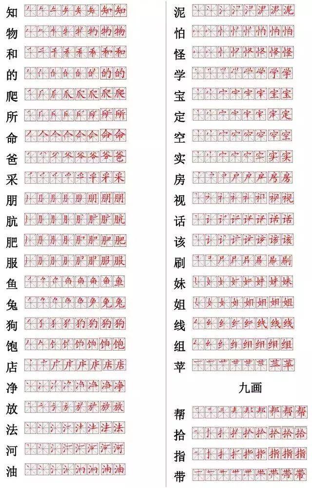 小学常用560个汉字笔画笔顺表,收藏练习(附偏旁部首详解)