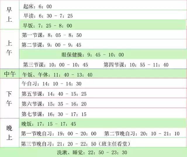 安徽毛坦厂中学作息时间表