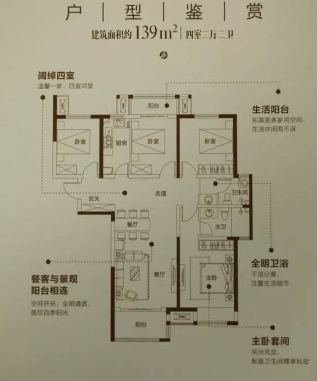 基本信息:绿都澜湾即将推出的六期樾园总占地约57亩,容积率3.