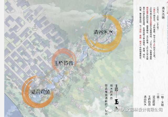 【人文动态】宝鸡市各区县农林局领导考察金河镇玉池公社景观工程