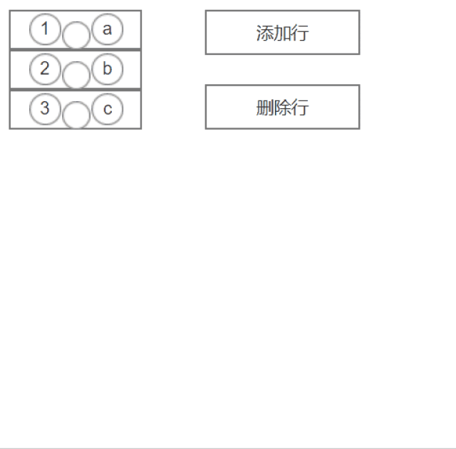 axure教程|利用中继器做可以翻页的列表