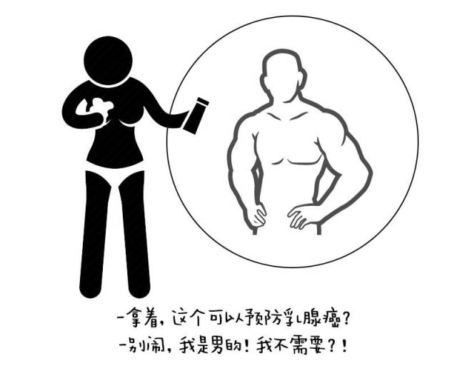 14个女人就有一个乳腺癌?不想中招,学好这个预防招!